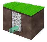 French Drain to help divert water from your home
